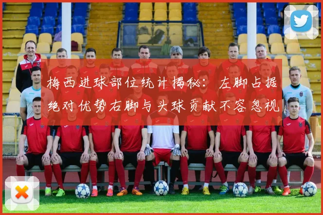 梅西进球部位统计揭秘：左脚占据绝对优势右脚与头球贡献不容忽视